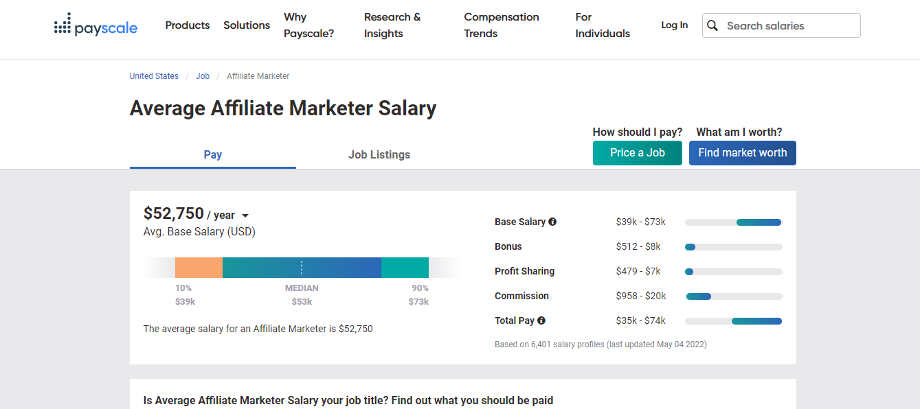 how much do affiliate marketers make