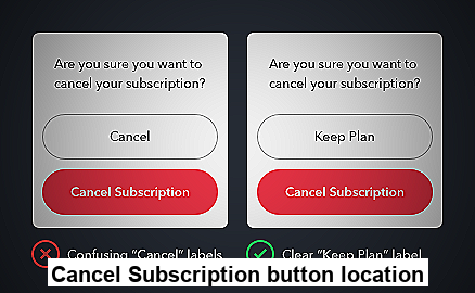 Picture of Cancel Subscription button location on Brazzers website