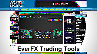 EverFX Trading Tools