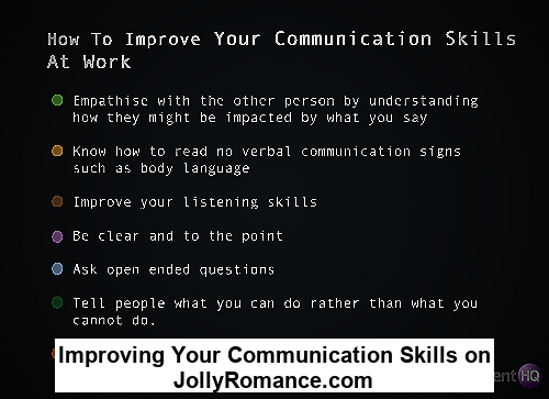 Improving Your Communication Skills on JollyRomance.com