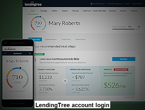 LendingTree account login