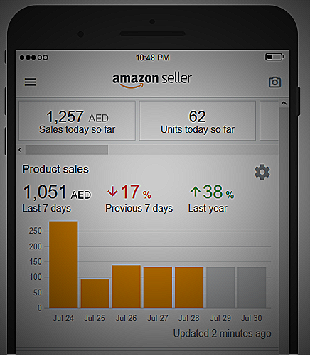Amazon Seller App - best amazon seller app